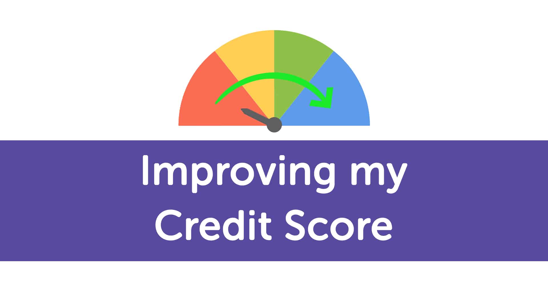How to Improve Your Credit Score in Hull | Hullmoneyman