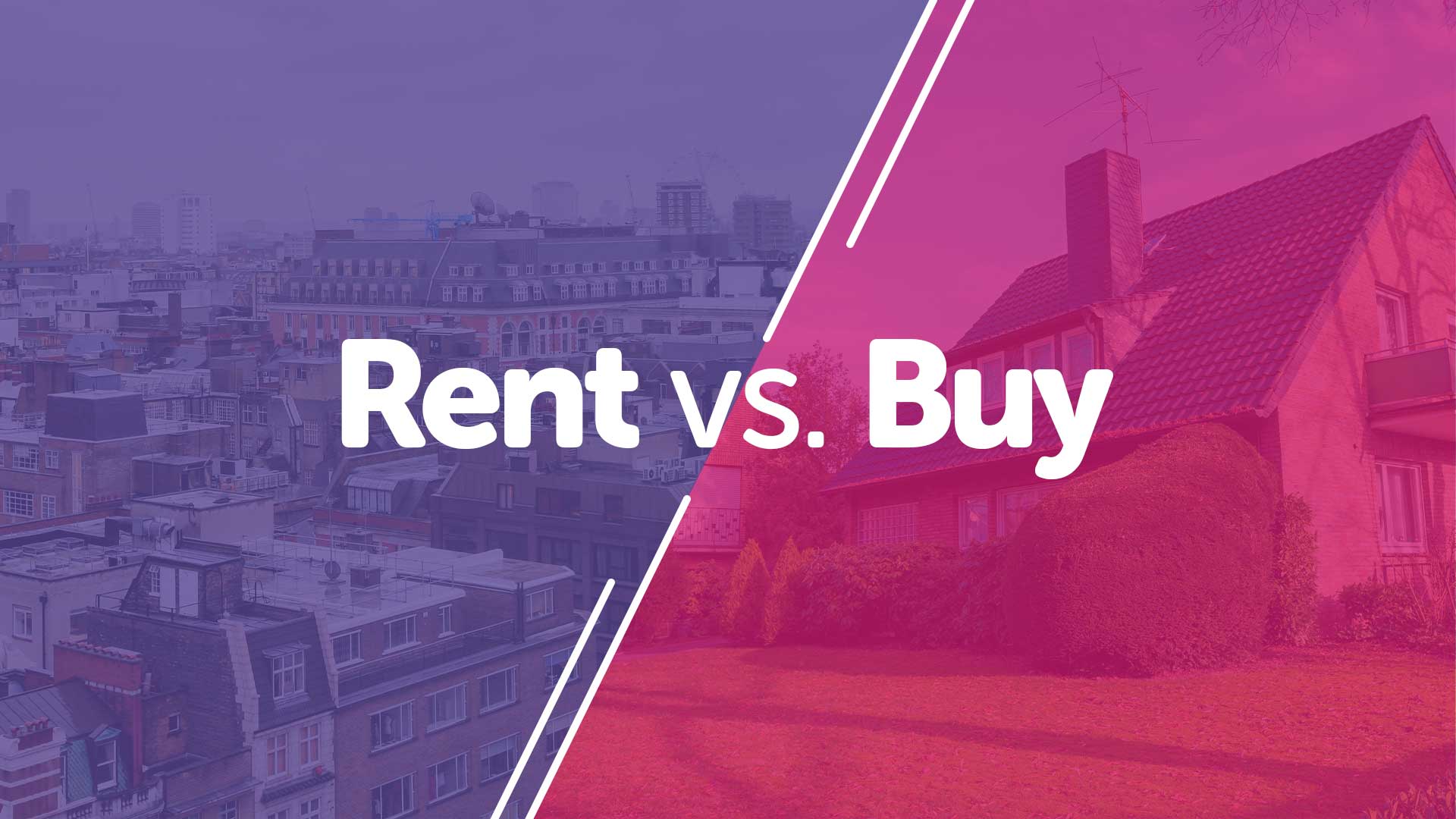 Renting vs Buying Hull